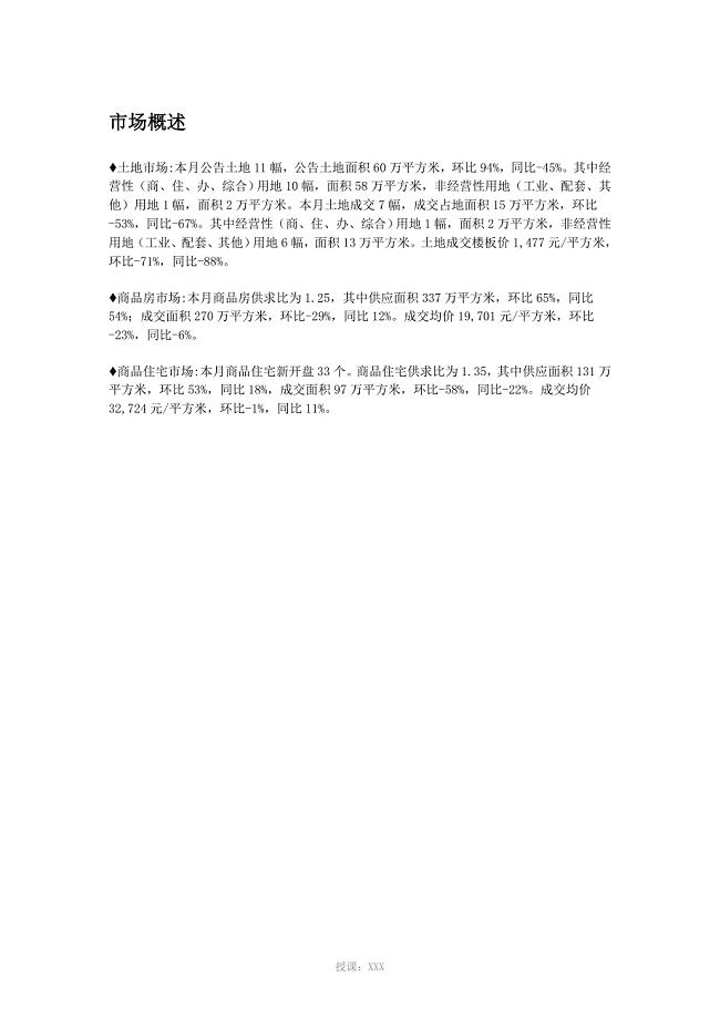 2016年4月上海房地产市场月报