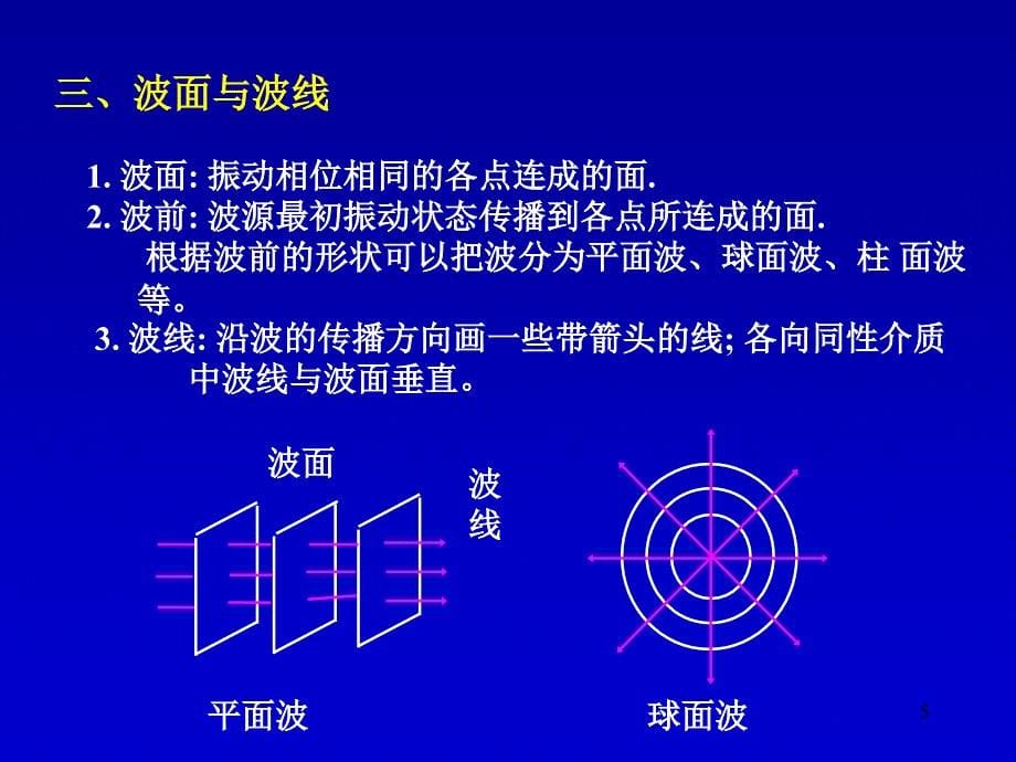 张璞扬力学-9课件_第5页