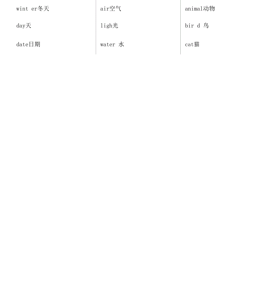 1368个单词就够了中文翻译版本_第2页