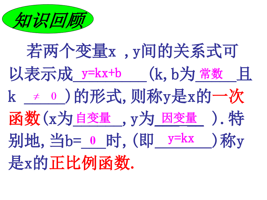 数学63一次函数的图象1课件北师大版八年级上_第2页