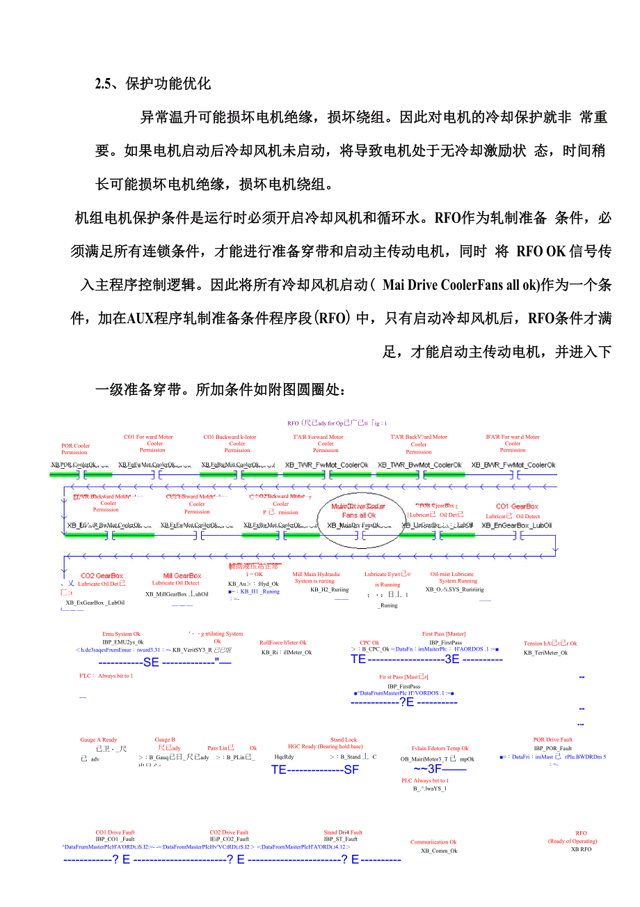 直流电机控制优化_第4页