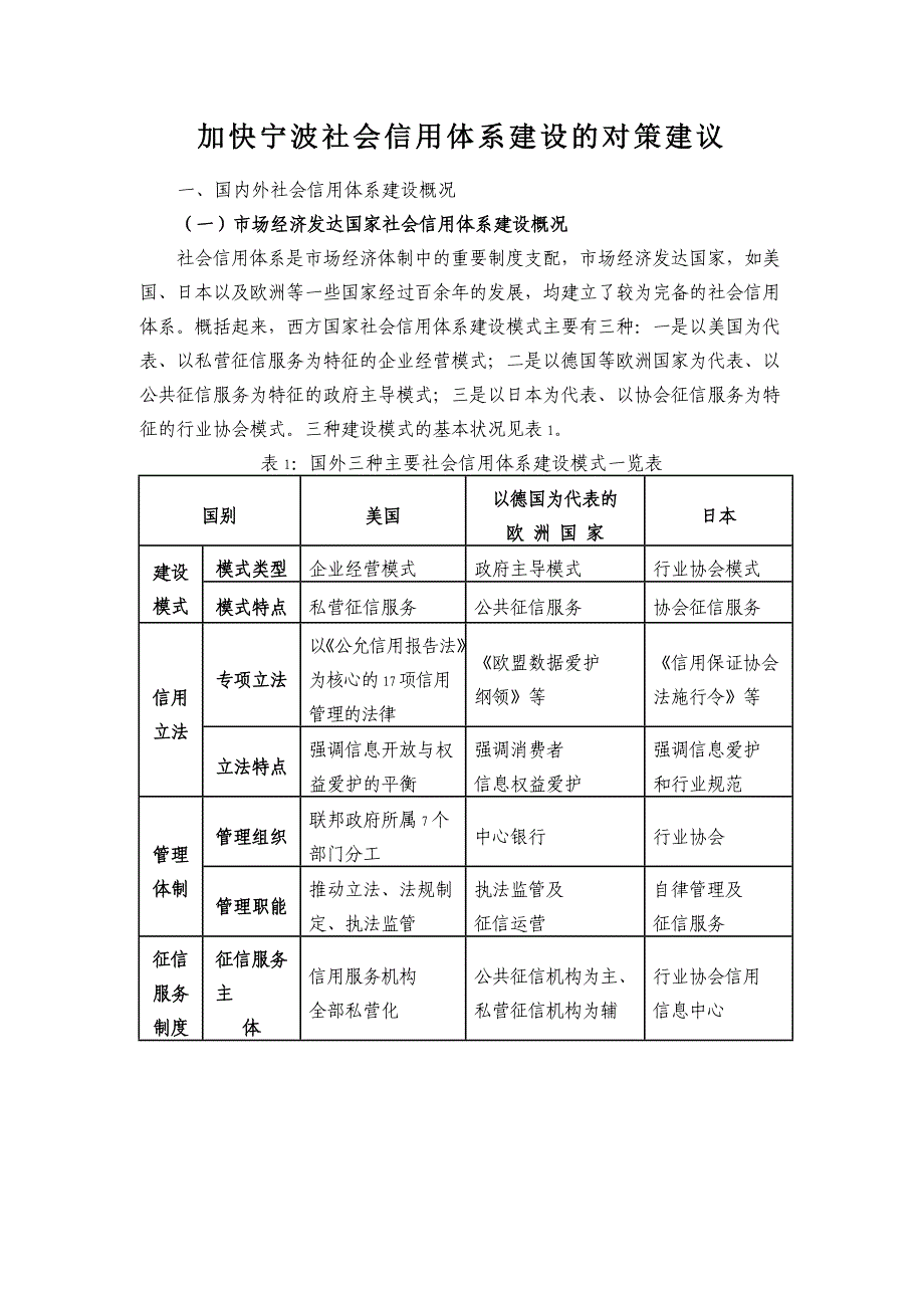 宁波社会信用体系建设_第1页