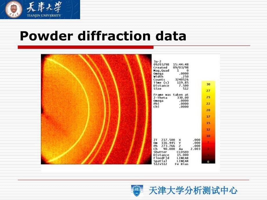 xrd实验与应用_第5页