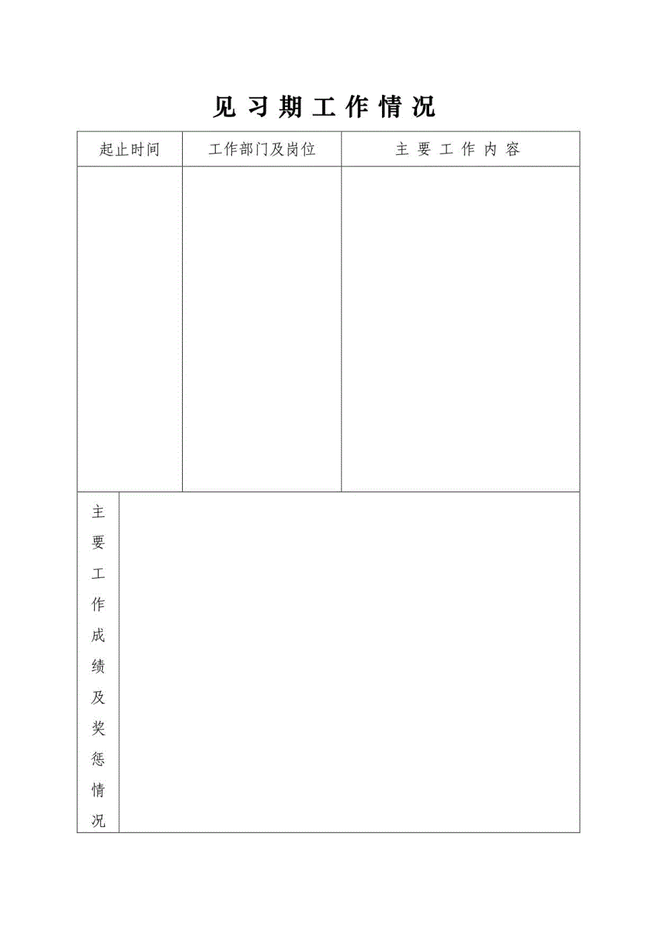 初聘专业技术职务呈报表_第4页