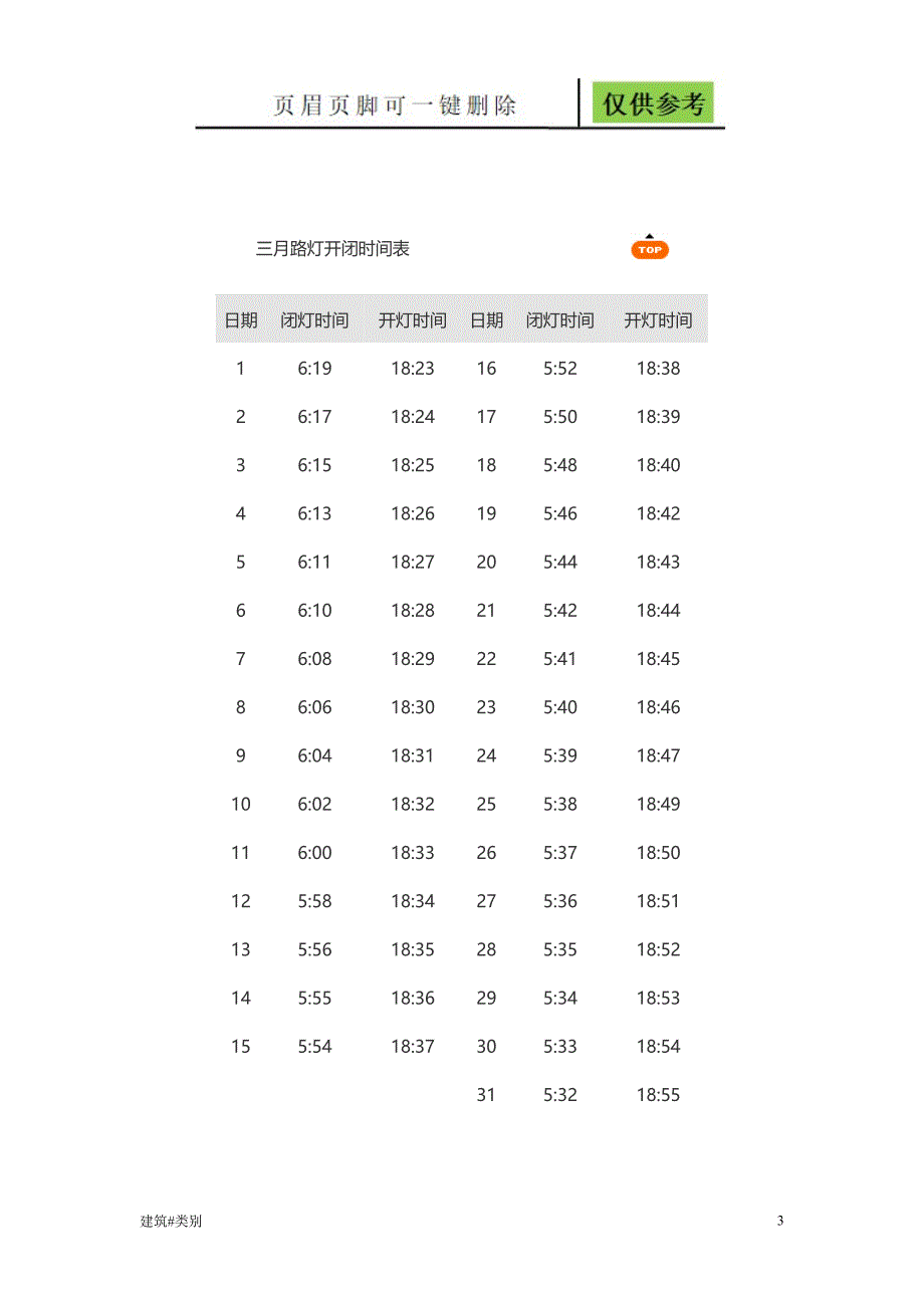 路灯开启时间实用材料_第3页