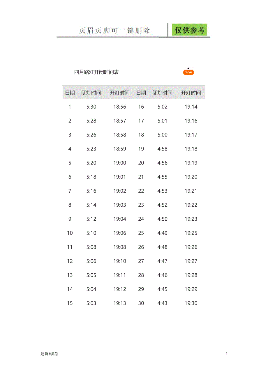 路灯开启时间实用材料_第4页