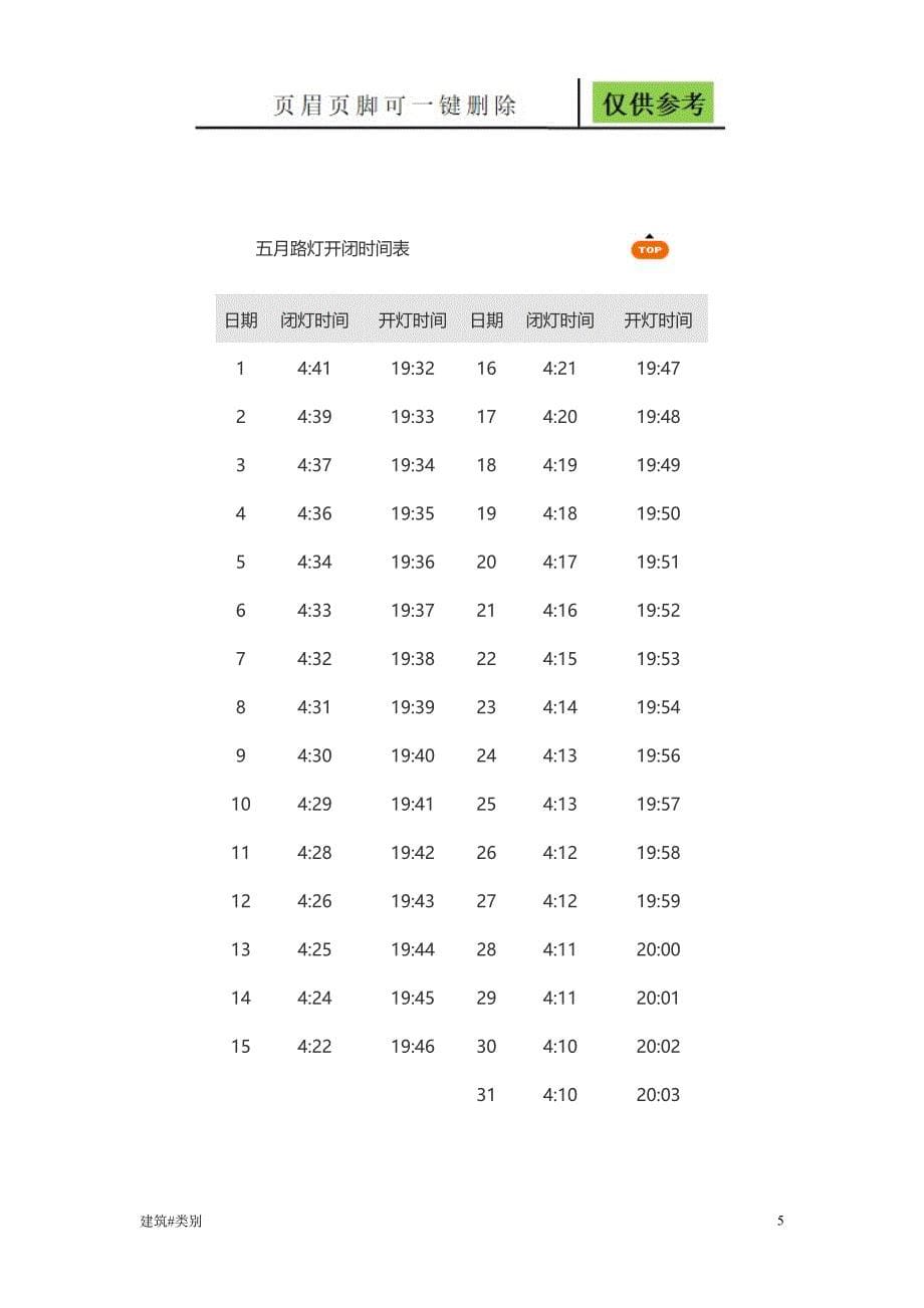 路灯开启时间实用材料_第5页