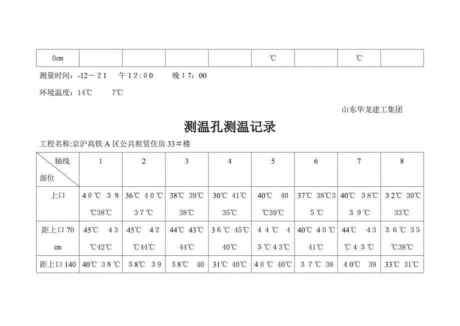 测温孔测温记录_第5页