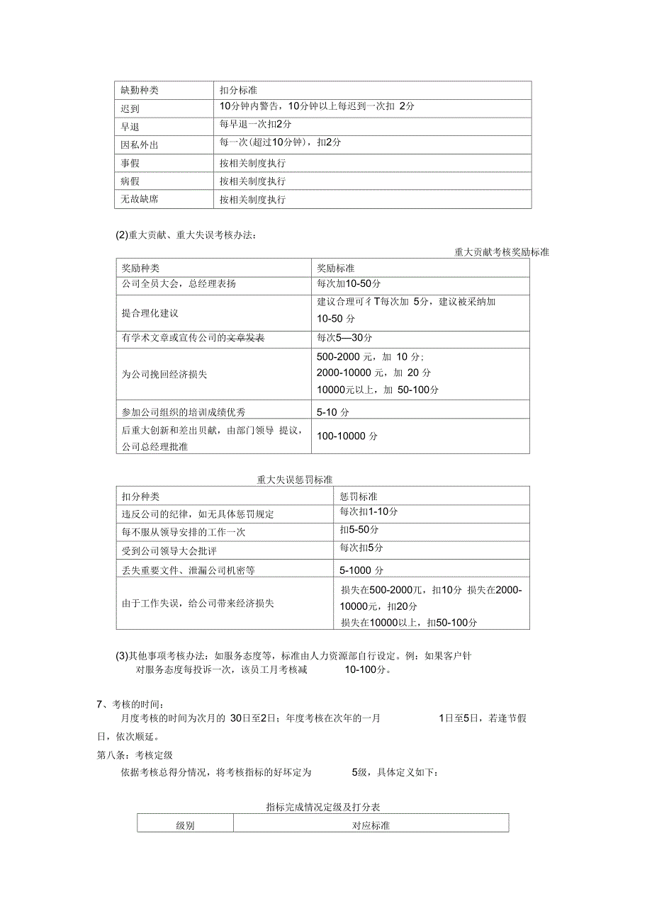 绩效考核范本及考核表格_第3页