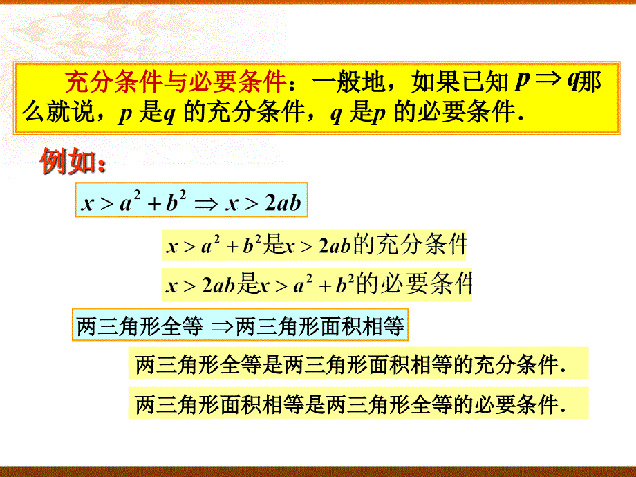 121-122充分条件与必要条件_第3页