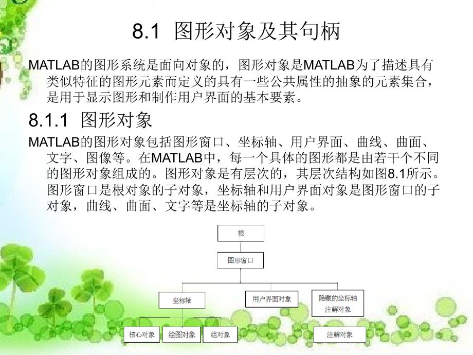 matlab图形句柄_第3页