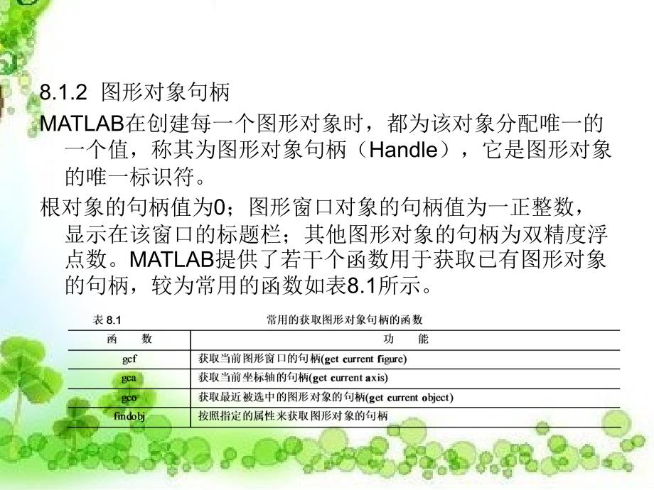 matlab图形句柄_第4页