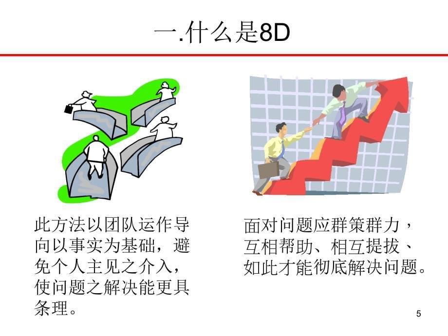 8D报告培训教材经典ppt课件_第5页