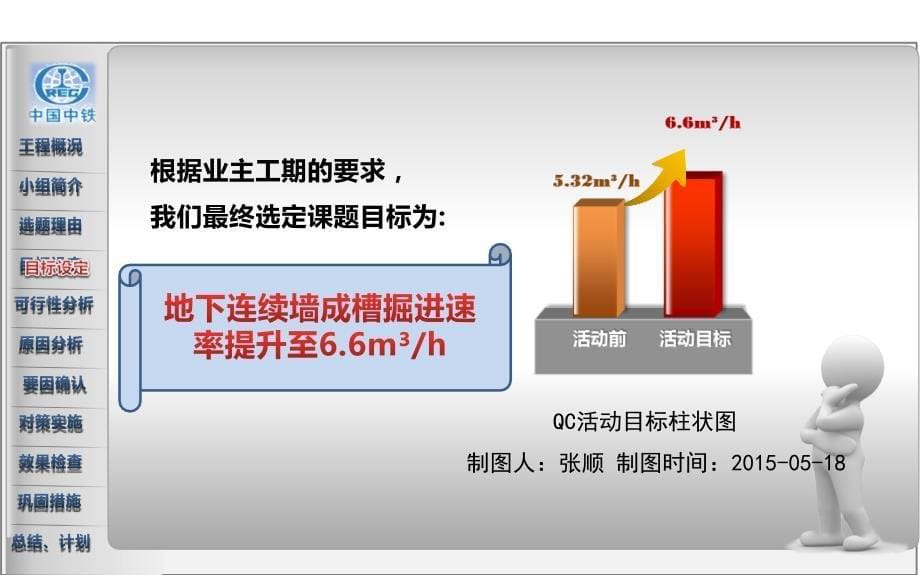 16提高地铁车站地下连续墙成槽掘进速率详解_第5页