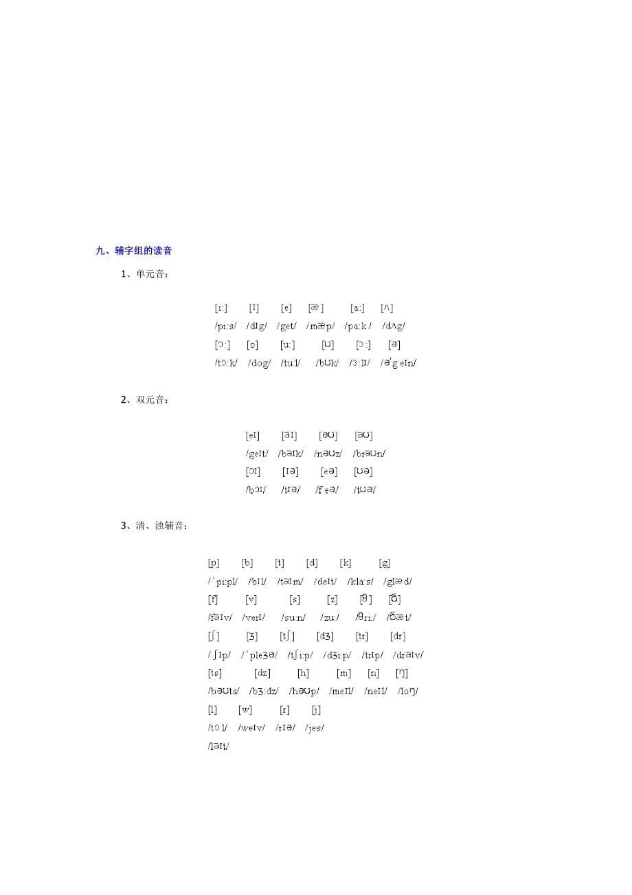 元音字母在重读和非重读音节中读音_第5页