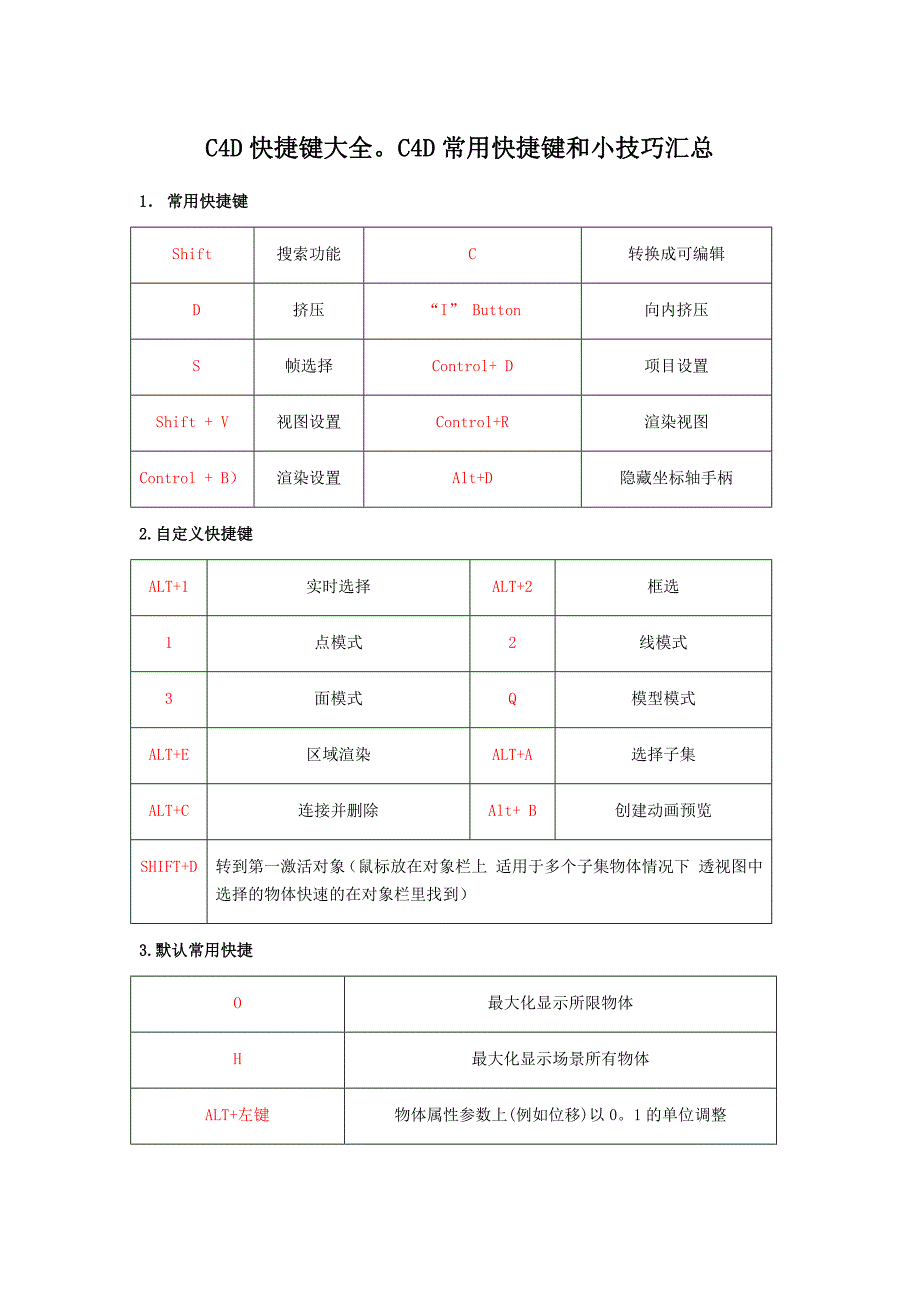 C4D快捷键大全_第1页
