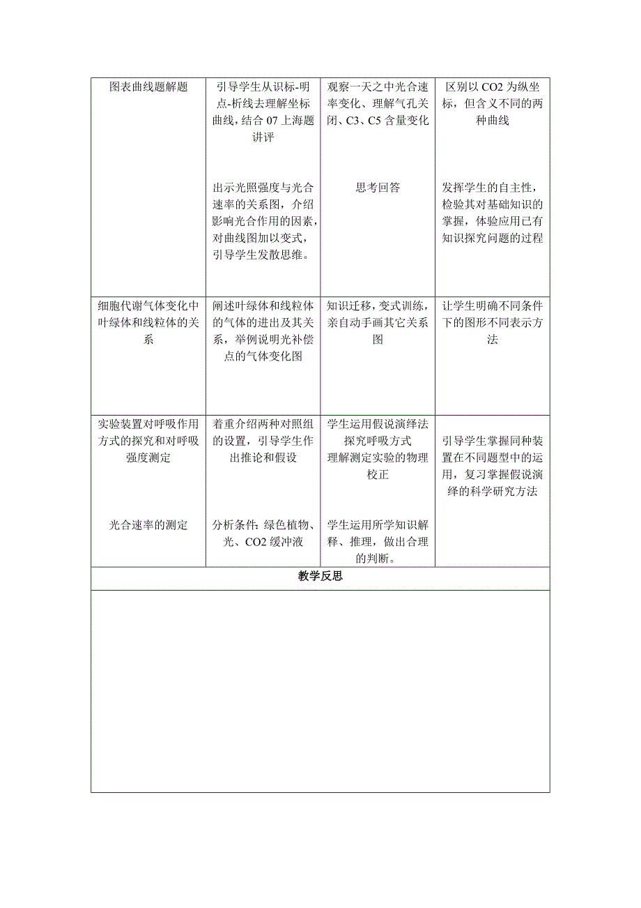 净光合作用教学设计_第2页