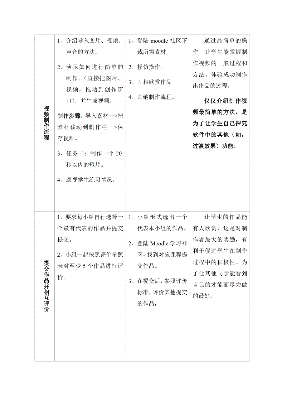 利用多媒体软件制作视频教学设计_第4页