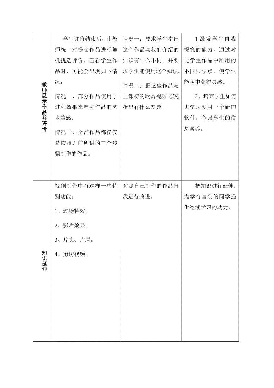 利用多媒体软件制作视频教学设计_第5页