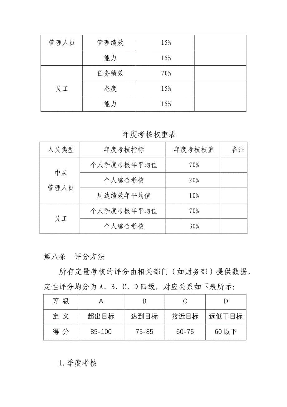 远洋公司绩效考核管理规定调整版李小耘_第5页