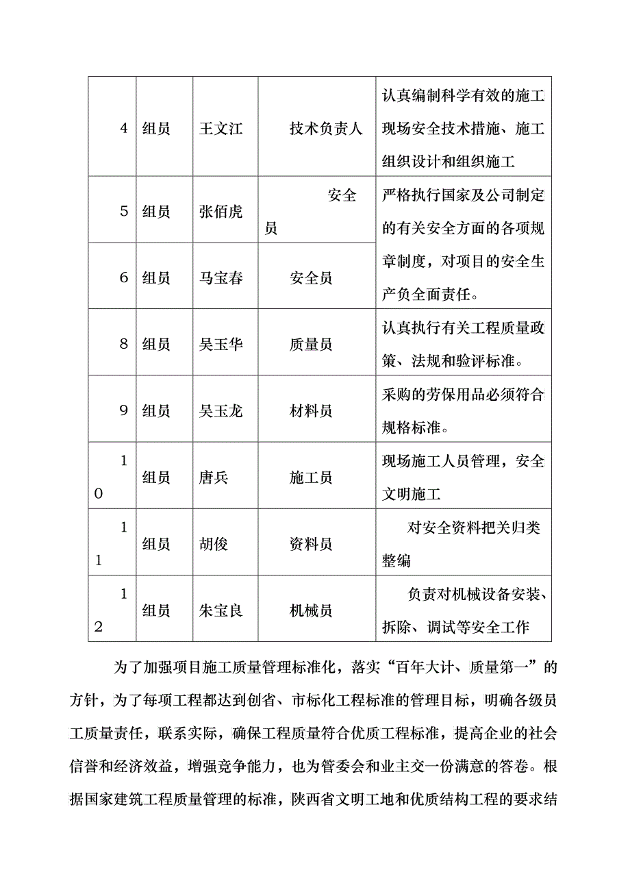 32层高层项目部质量管理体系_第4页