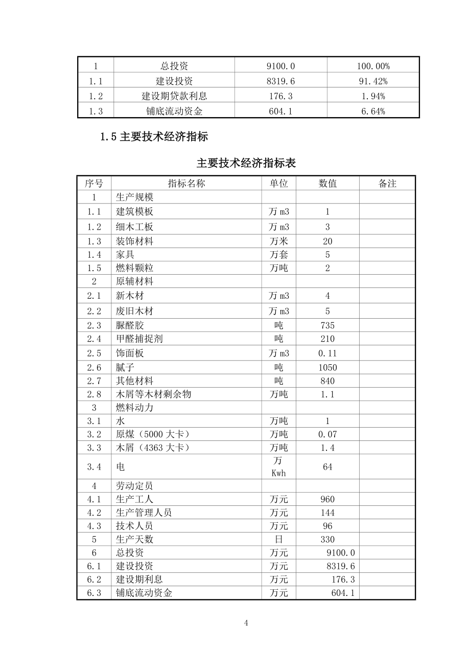 顺发木业有限公司人造板材及家具改造项目可研报告.doc_第4页