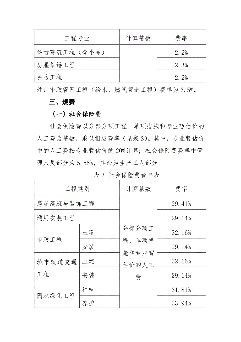 上海建筑工程取费新费率.doc_第3页