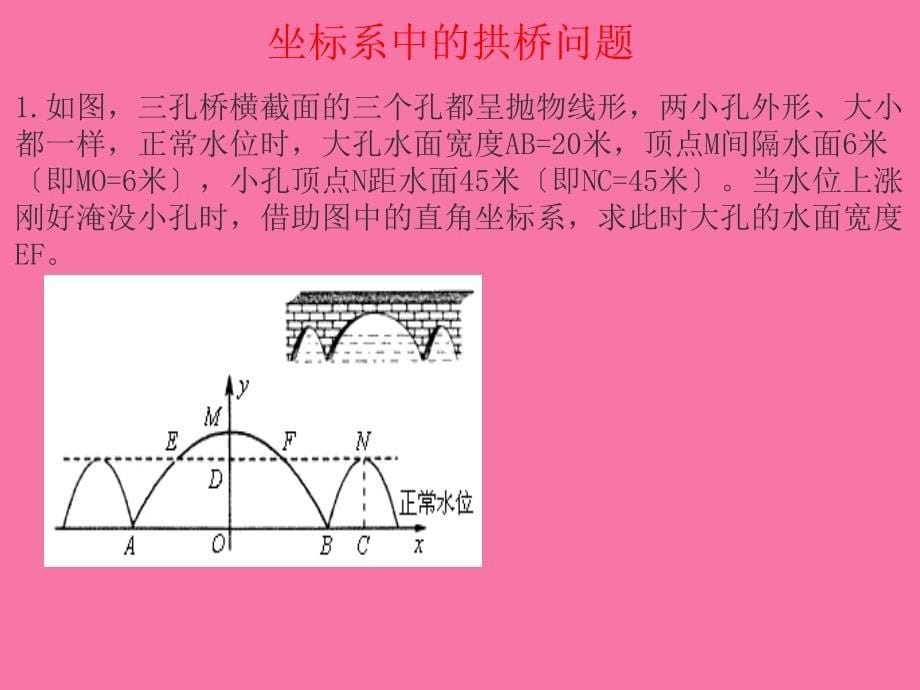 人教课标版初中数学九年级上册第22章22.3实际问题与二次函数ppt课件_第5页