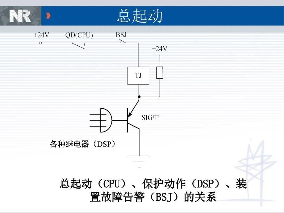 南网标准化线路分析课件_第5页