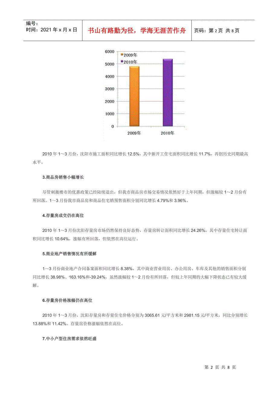 XXXX年初沈阳房地产分析_第2页