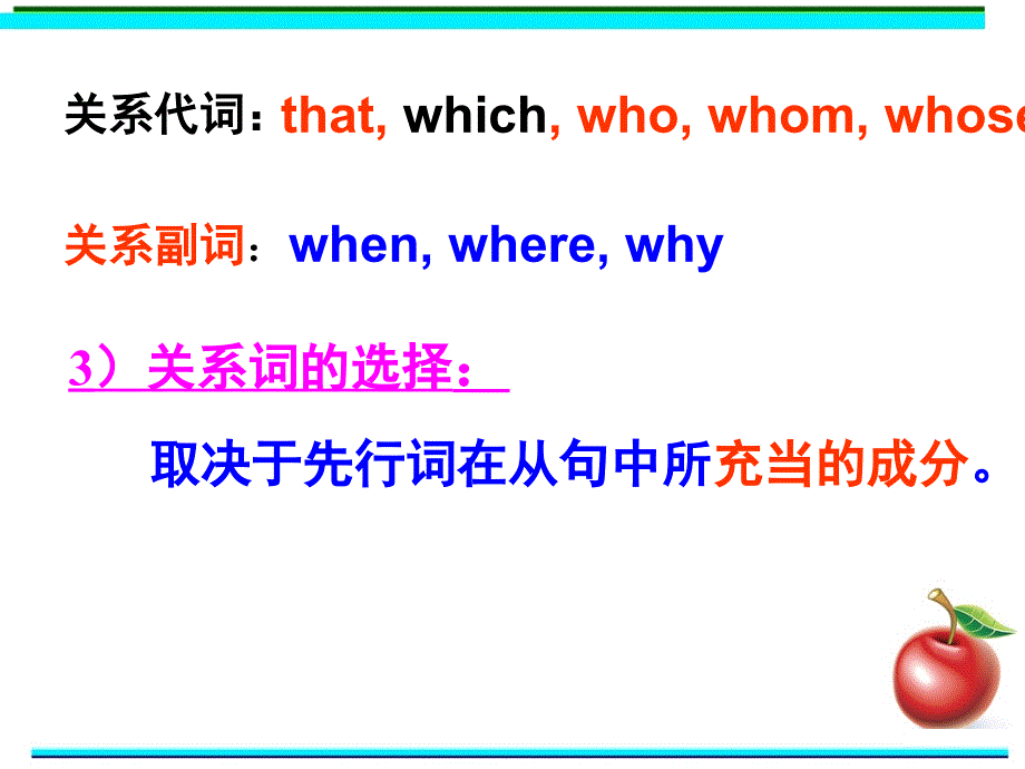 主从复合句1状语从句2定语从句3名词性从句_第3页