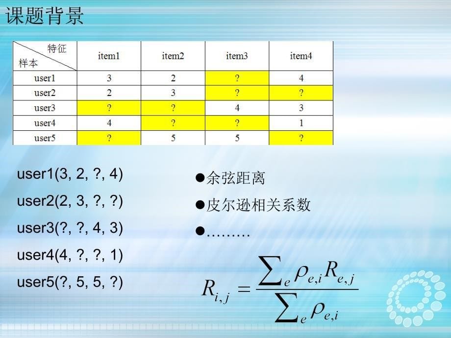 大数据应用基于大数据的推荐算法研究_第5页