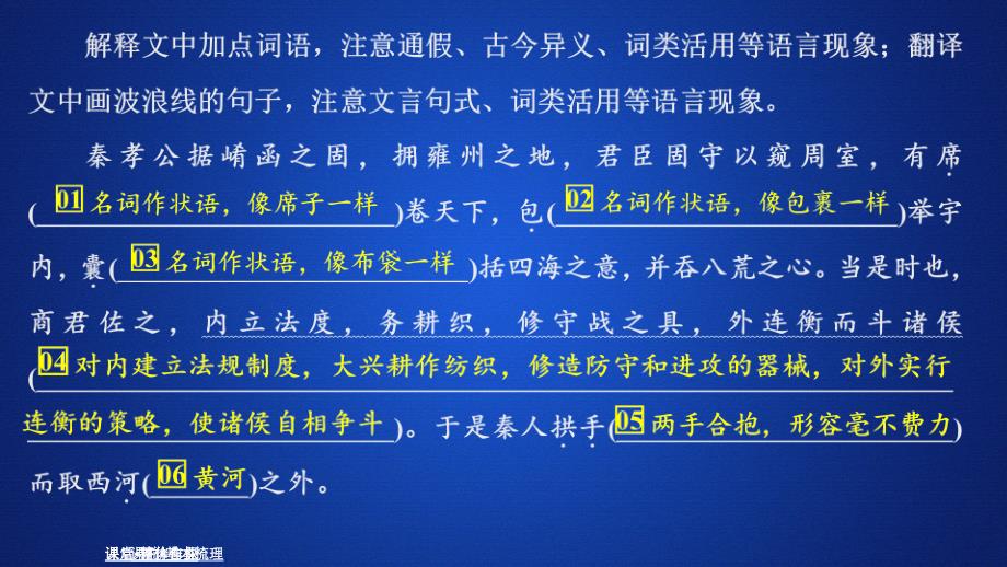 语文人教版必修3课时优案课件：第10课　过秦论1_第3页