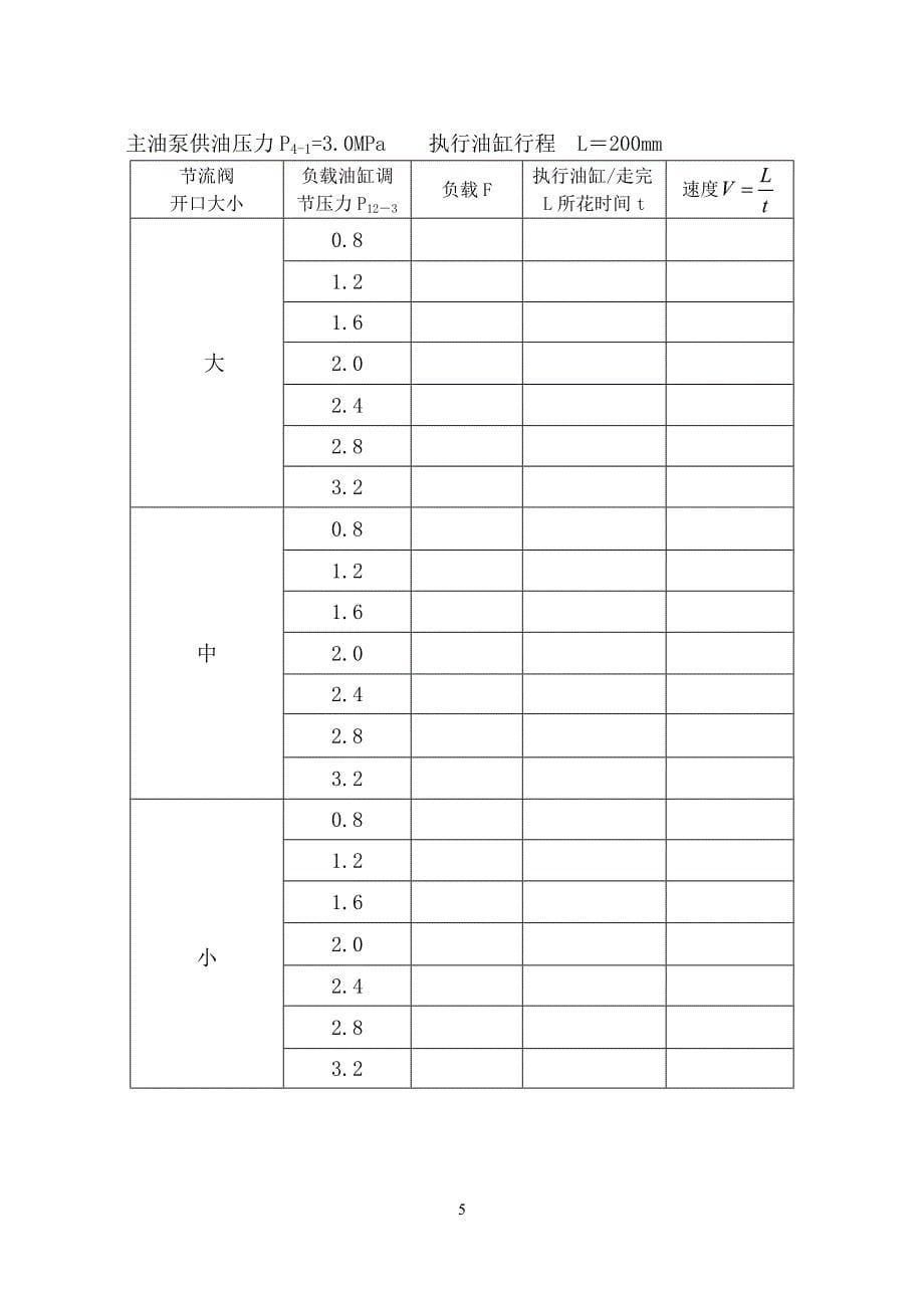 高职院液压与气动实验16开.doc_第5页