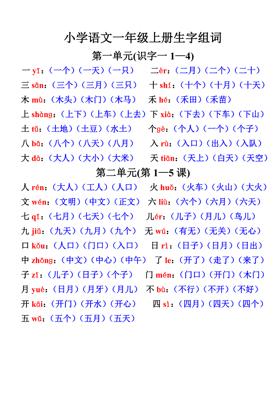 小学语文一年级上册我会写的字组词_第1页