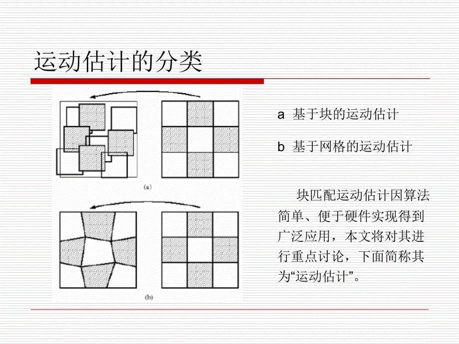 《运动估计综述》PPT课件_第5页