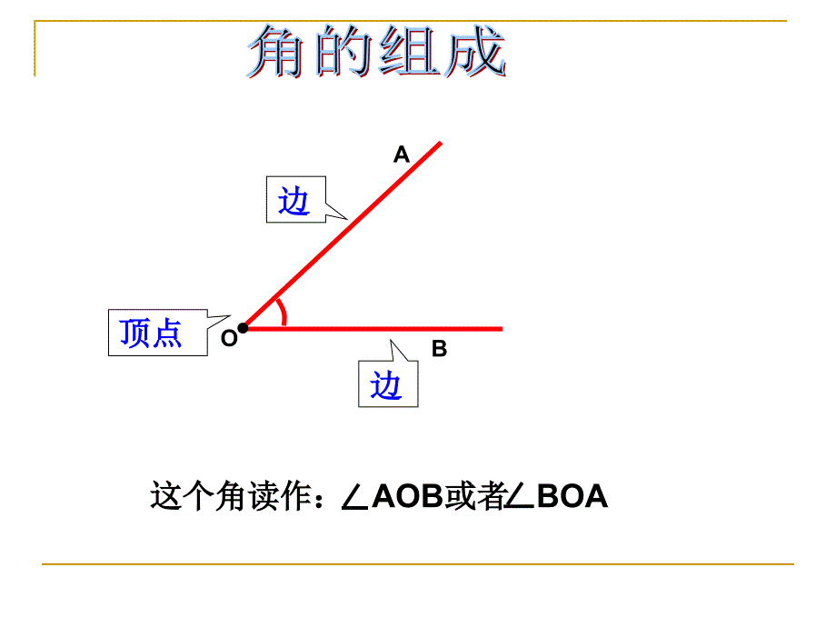 四年级数学旋转与角_第2页