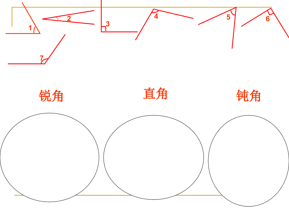 四年级数学旋转与角_第3页