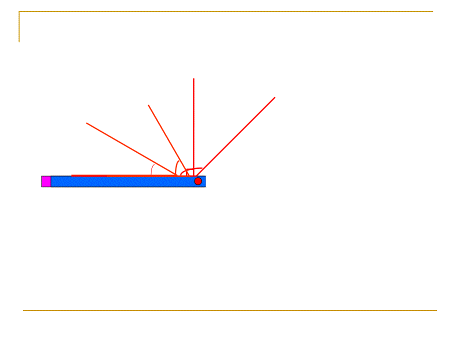 四年级数学旋转与角_第4页