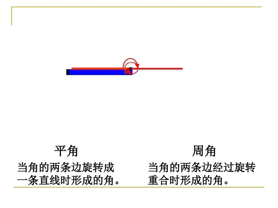 四年级数学旋转与角_第5页