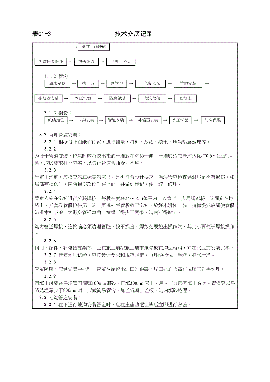 3_室外供热管道安装工艺（天选打工人）.docx_第2页