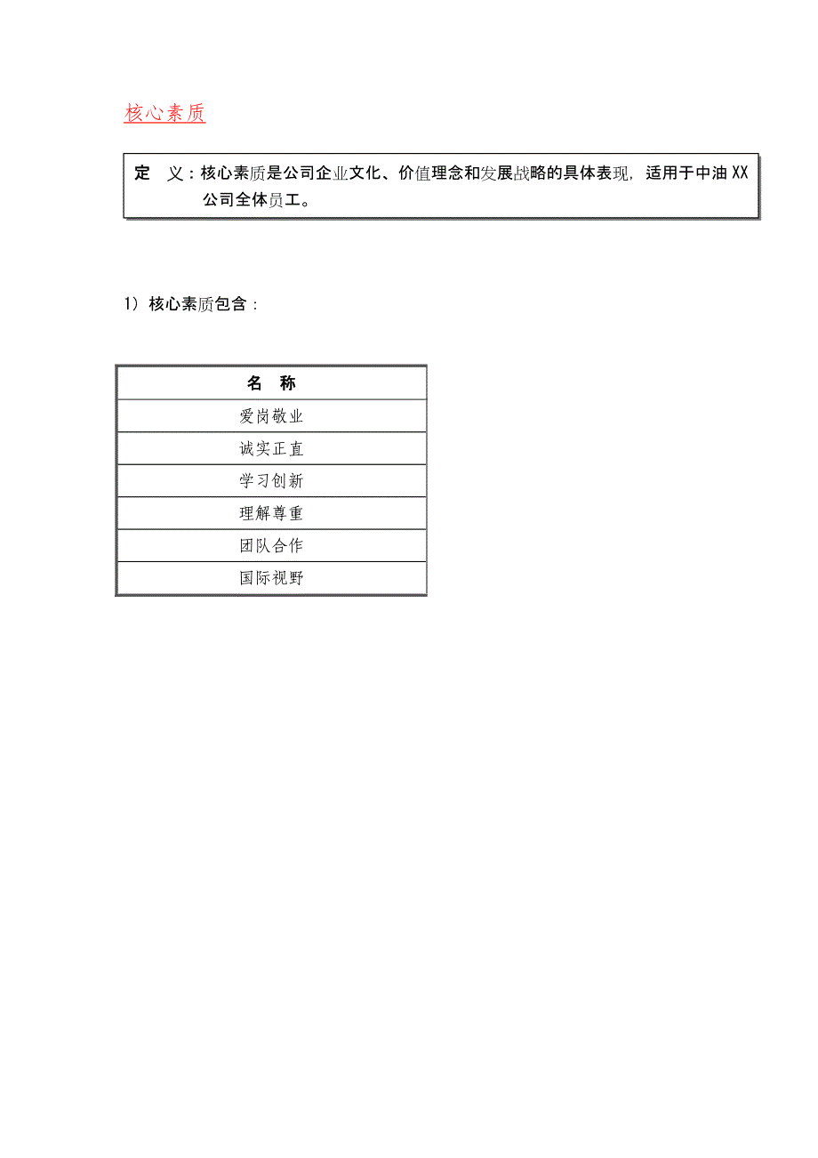 某某公司素质模型手册.doc_第4页