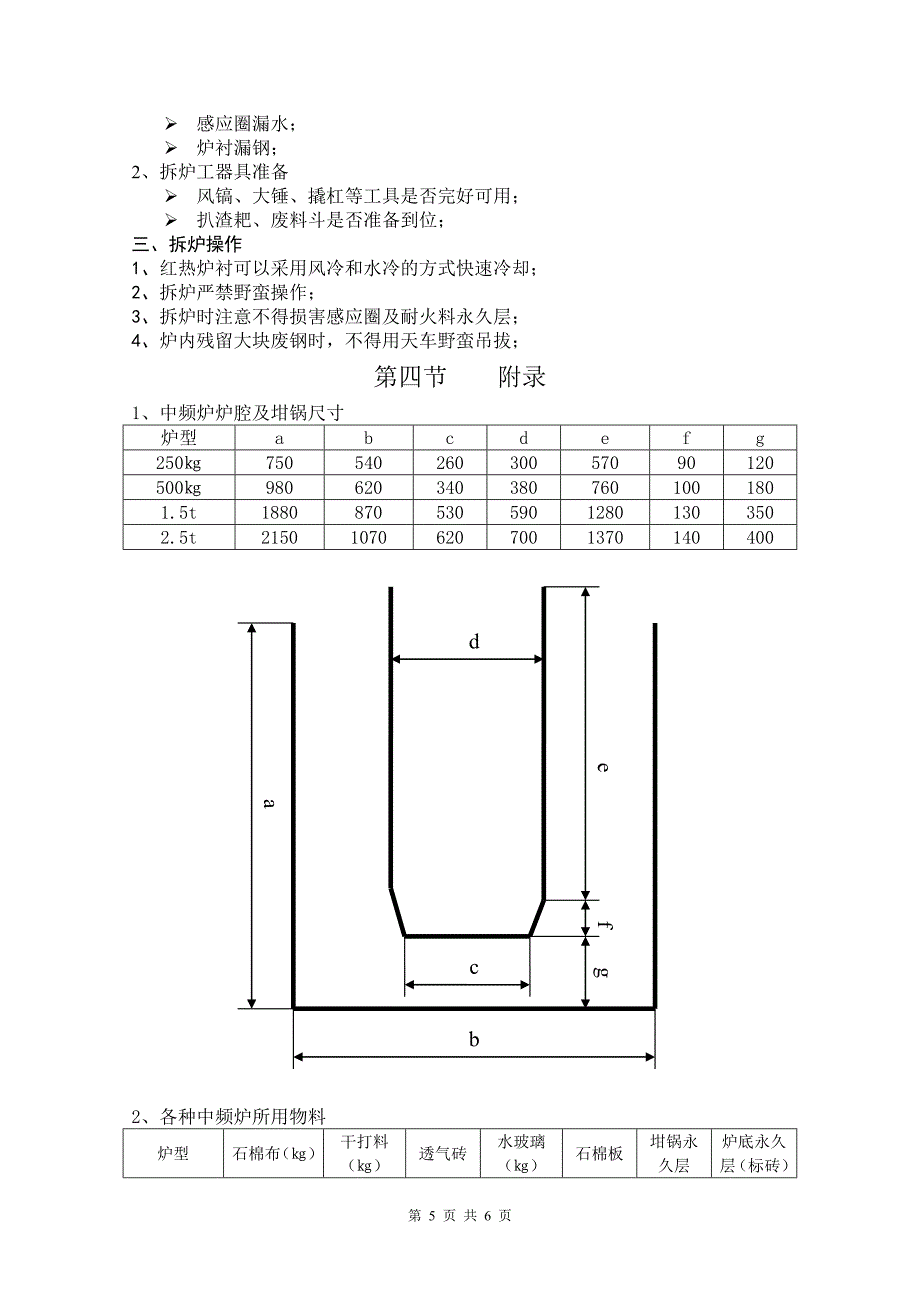 中频炉打炉烘炉工艺.doc_第5页