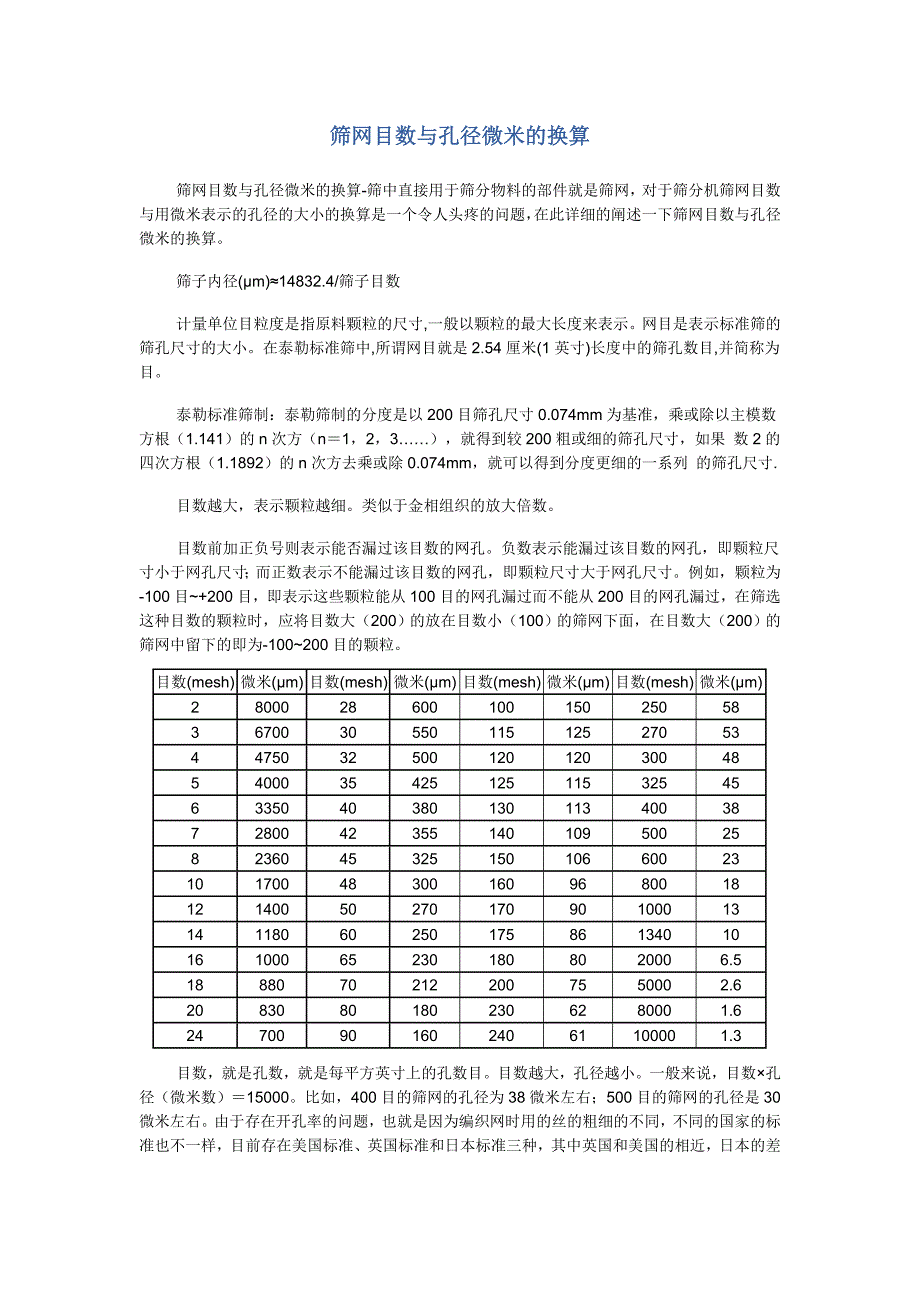 筛网目数与孔径微米的换算.doc_第1页