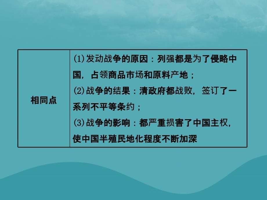 中考历史复习第七单元中国开始沦为半殖民地半封建社会课件 (1)_第5页