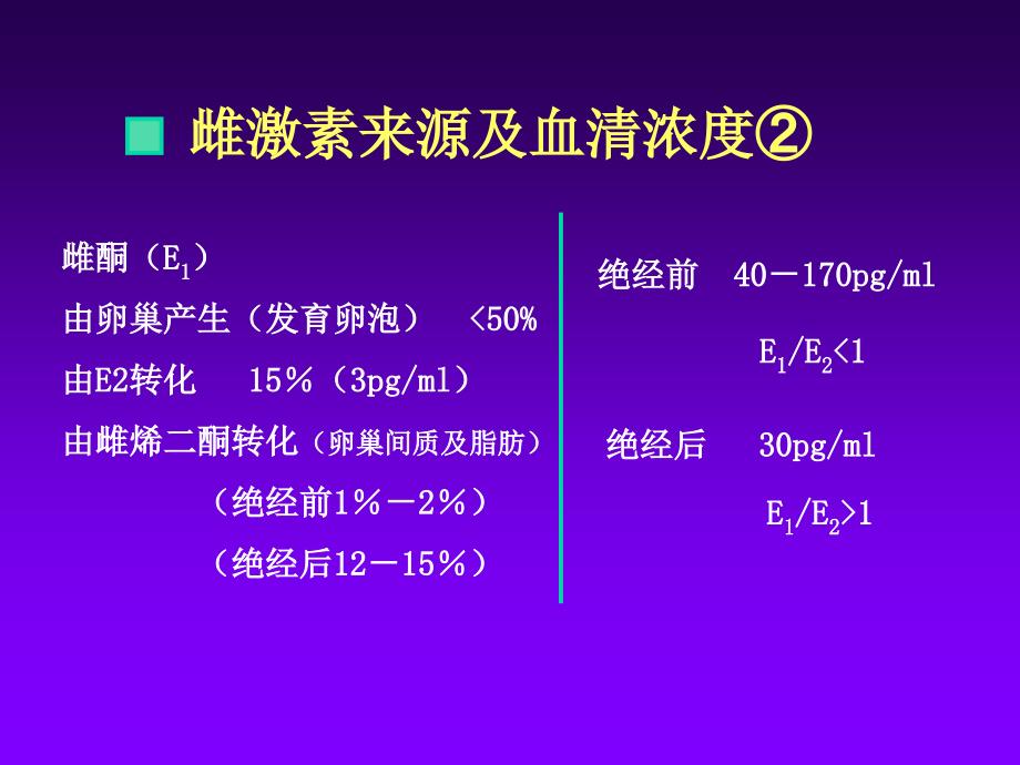 女性激素的临床应用_第4页