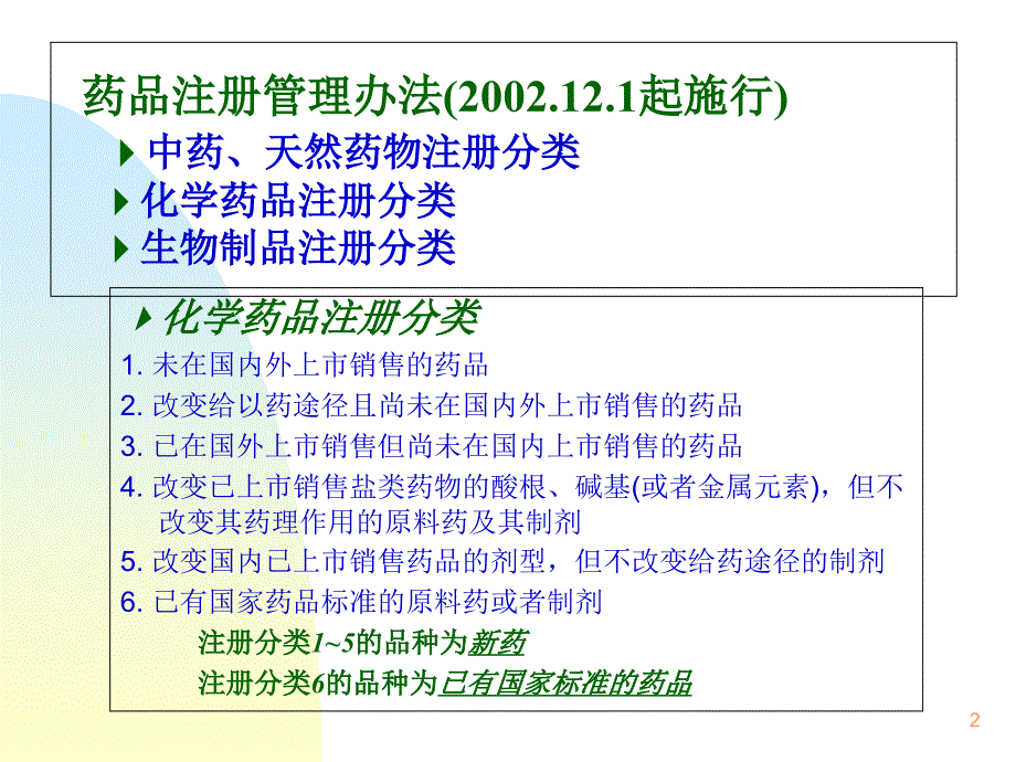 一期临床试验设计方案学习课件_第2页