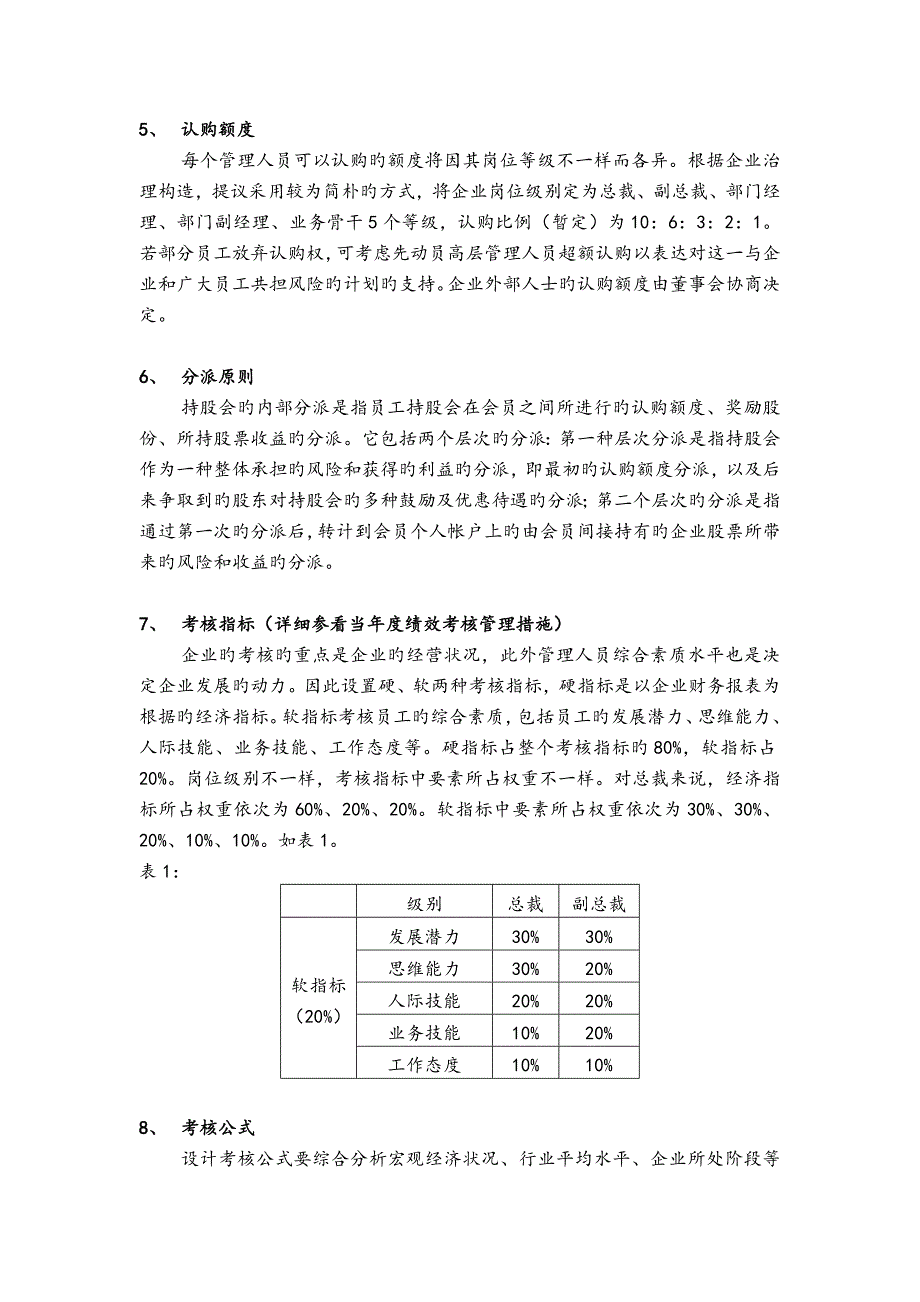 公司高层持股计划_第3页