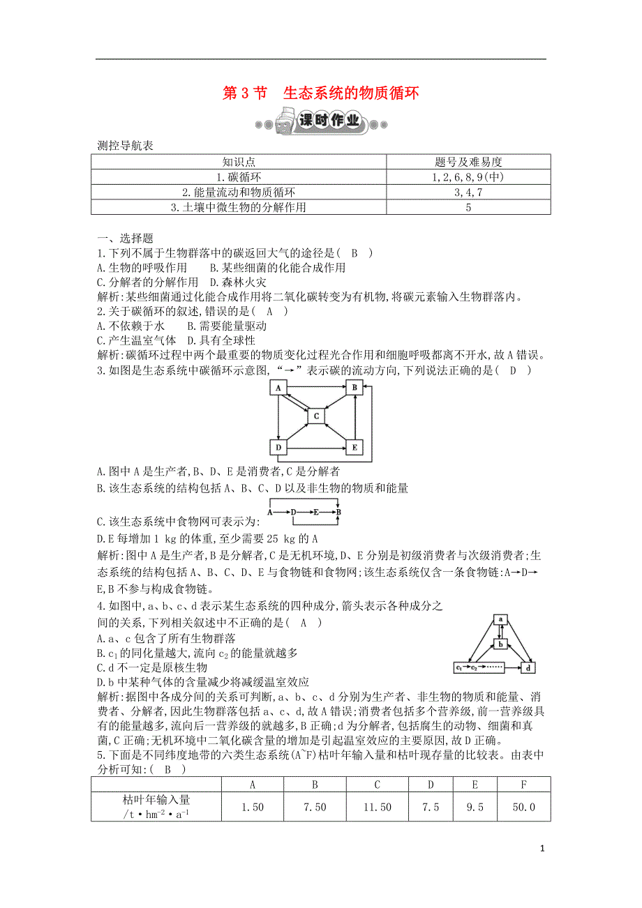 备战百年学典导与练高考生物一轮复习第5章第3节生态系统的物质循环课时作业含解析新人教版_第1页