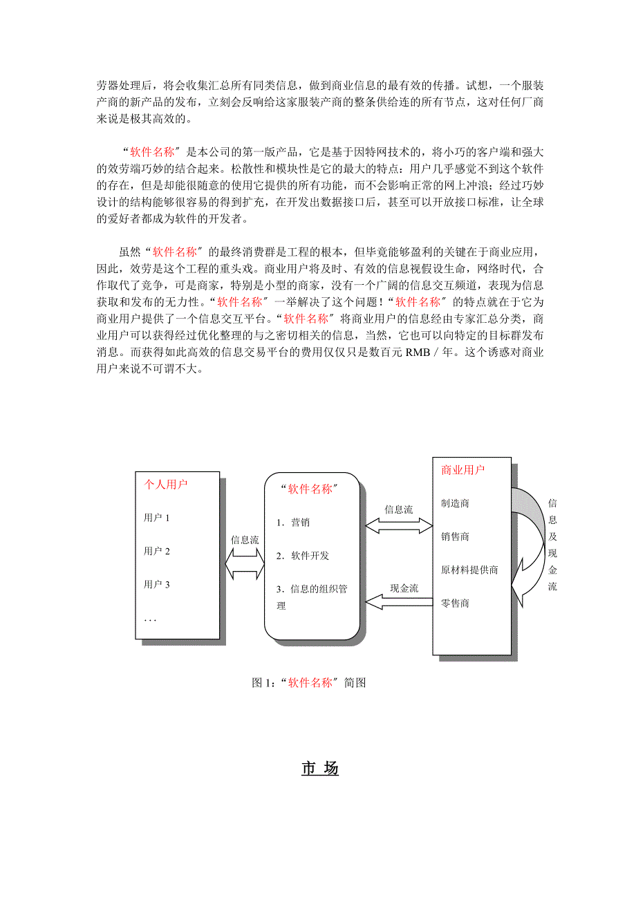 某某软件销售平台的商业计划书(11)_第3页